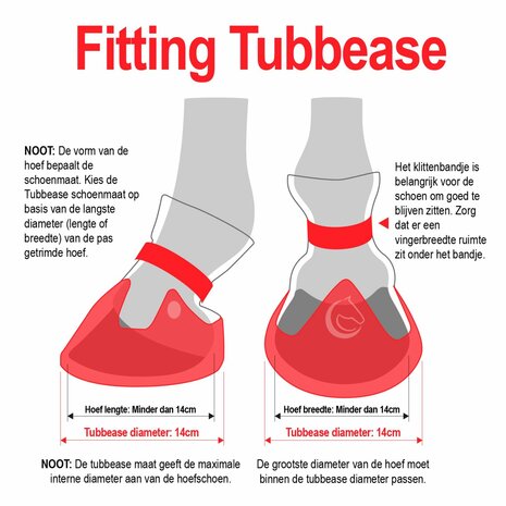 TUBBEASE EVA PAD