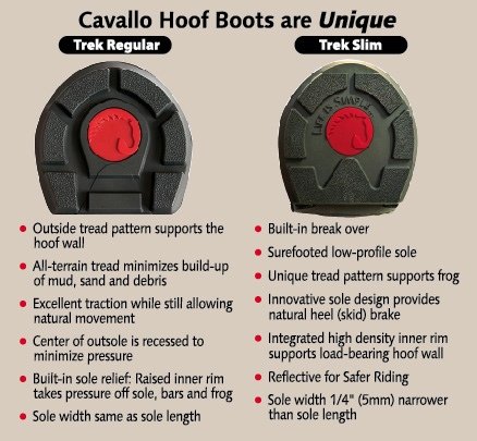 Cavallo Trek